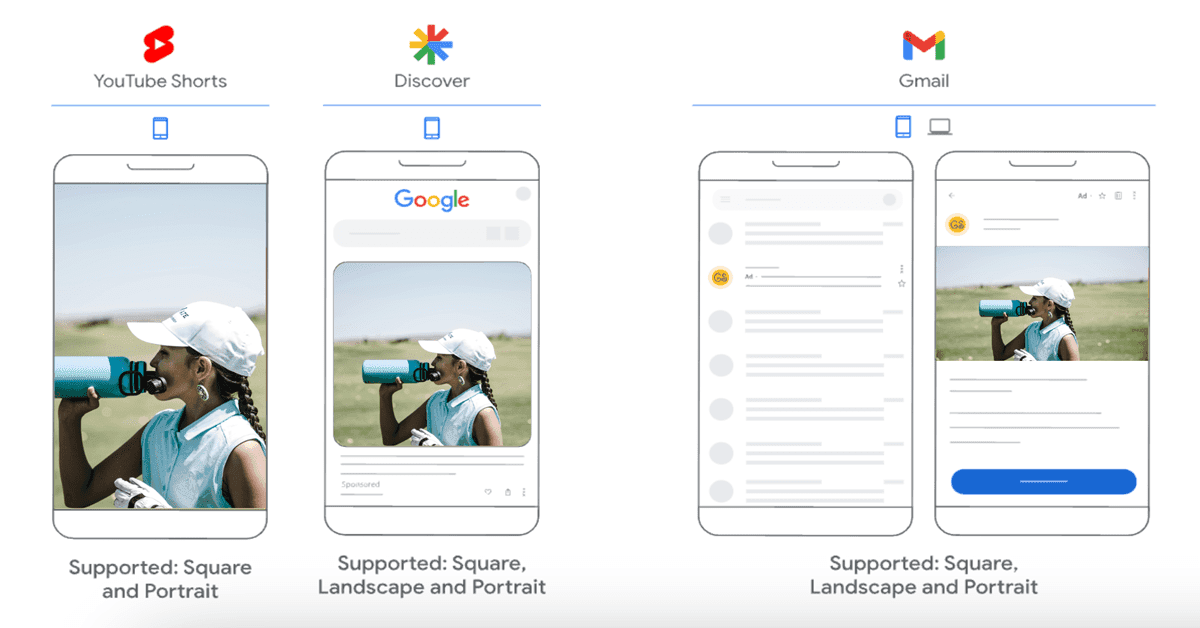 Read more about the article Google Ads: How to create a Demand Gen Campaign