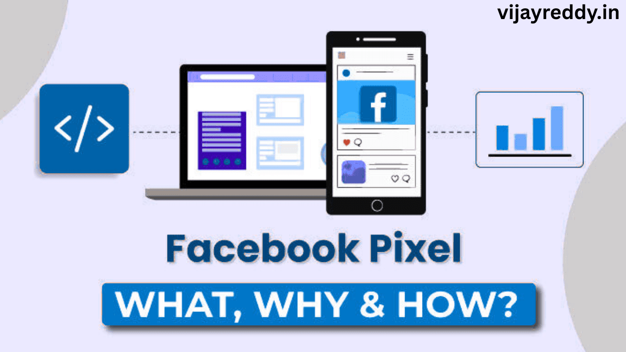 Read more about the article How to Setup and Install the Meta Pixel