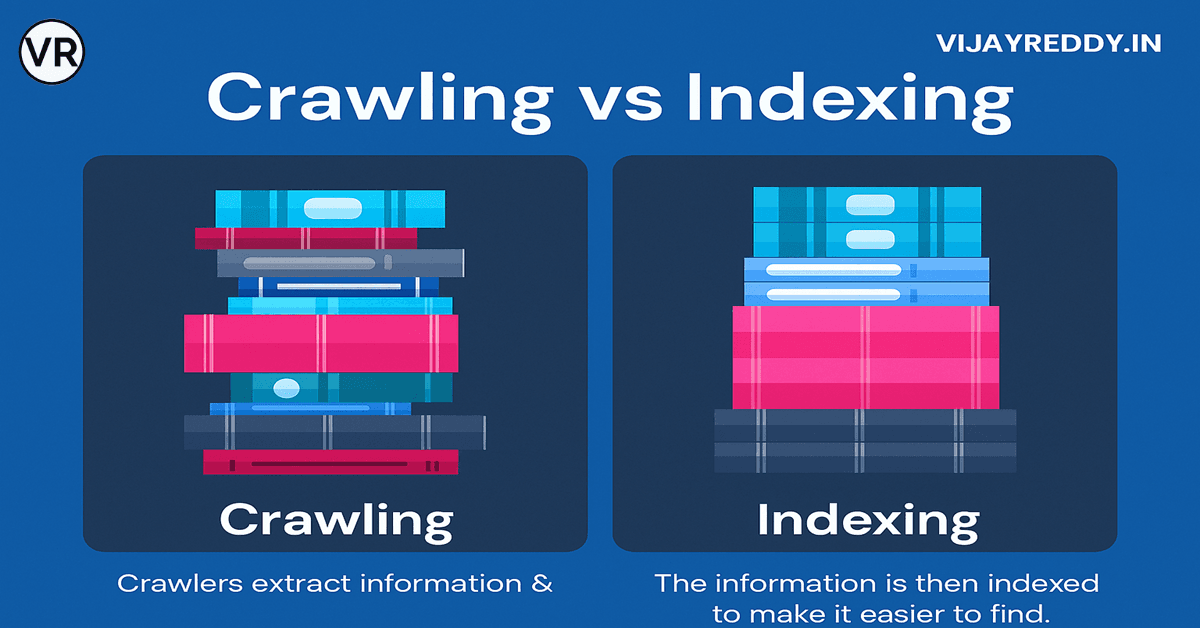 Read more about the article What Is Crawlability and Indexability in SEO?