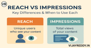 Read more about the article Reach vs Impressions: Key Differences & When to Use Each