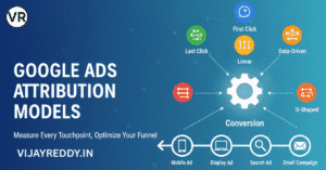 Read more about the article Google Ads Attribution Models