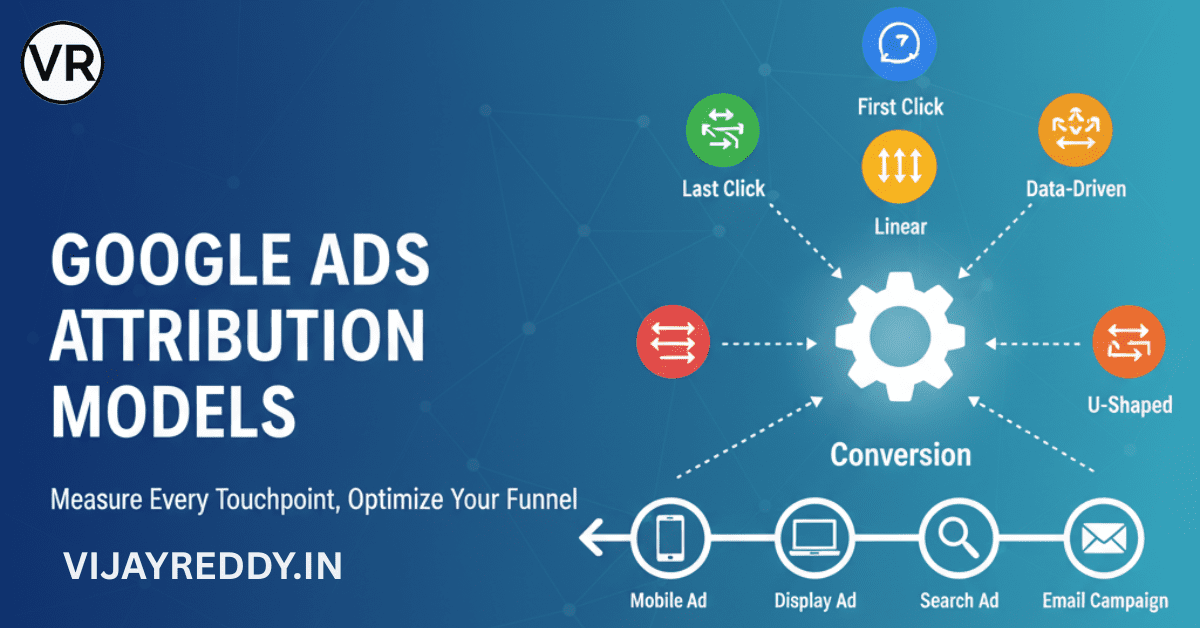 Read more about the article Google Ads Attribution Models
